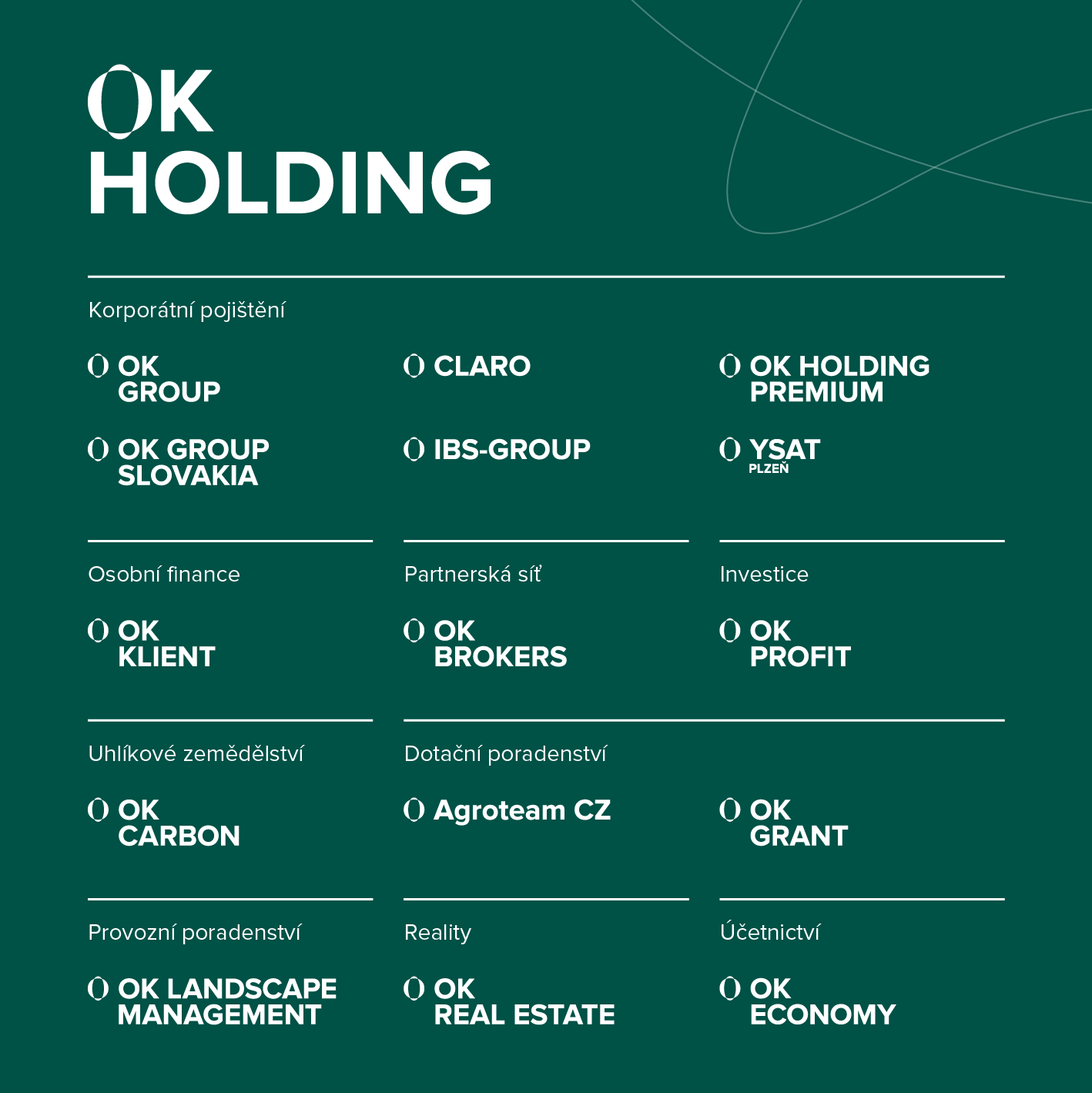 ok-holding